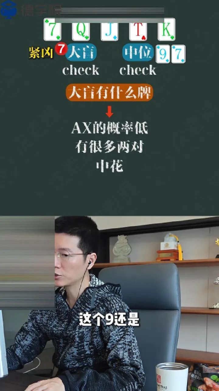 德学院-最专业的华人德州扑克学习与策略分享社区