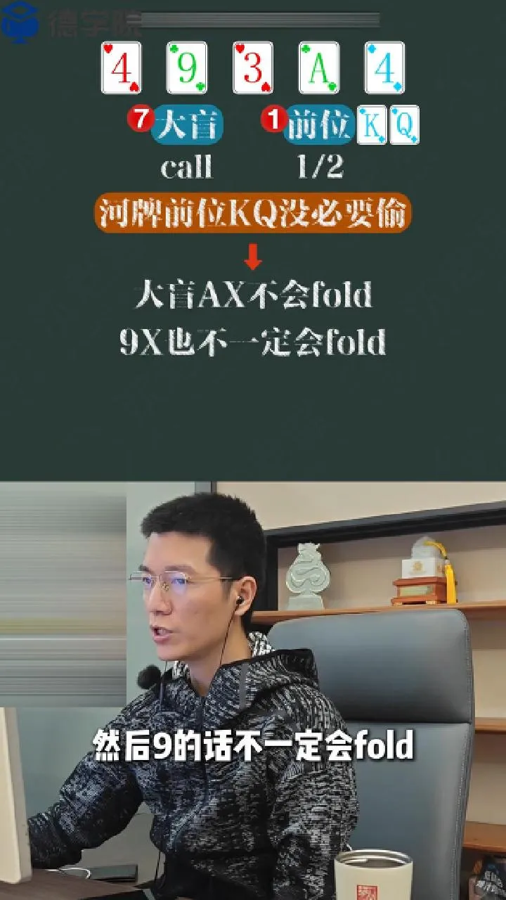德学院-最专业的华人德州扑克学习与策略分享社区