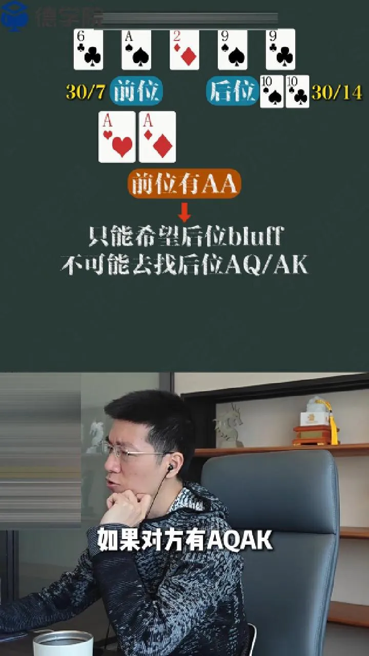德学院-最专业的华人德州扑克学习与策略分享社区
