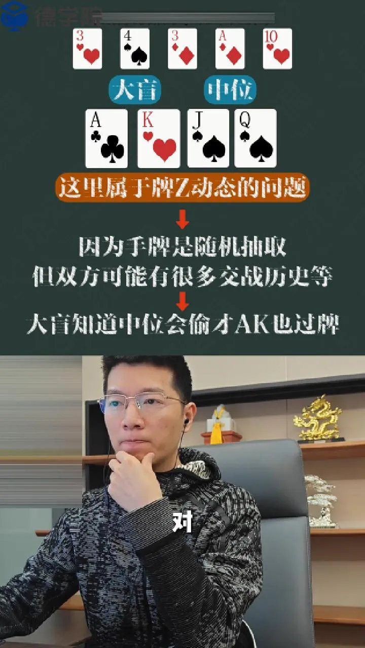 德学院-最专业的华人德州扑克学习与策略分享社区
