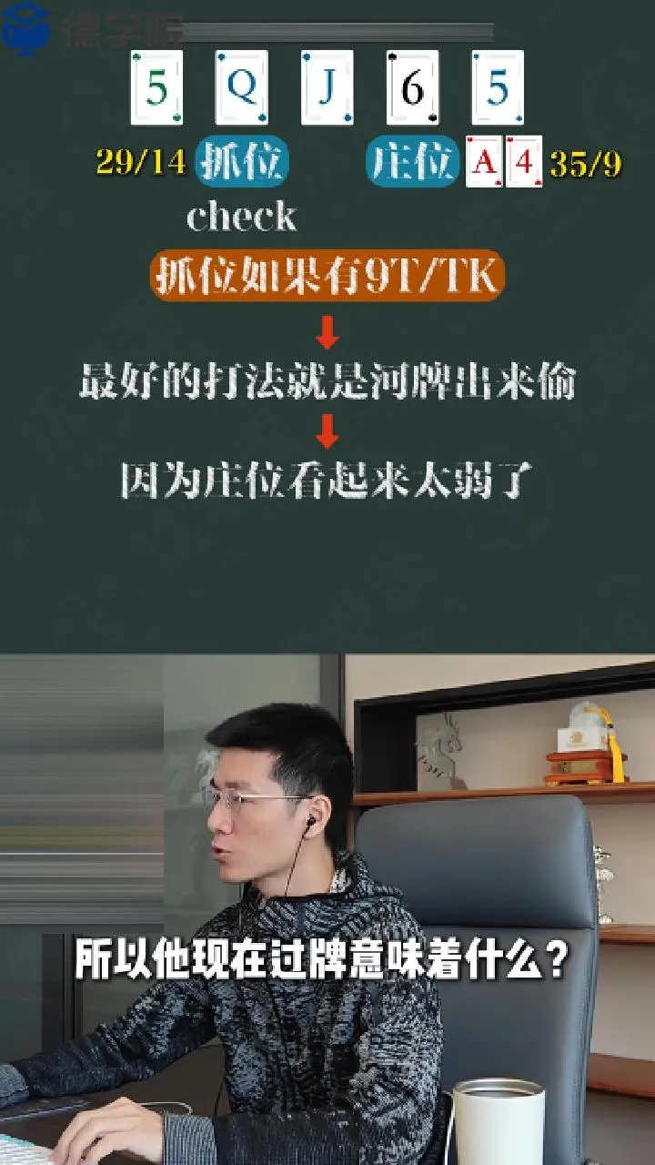 德学院-最专业的华人德州扑克学习与策略分享社区