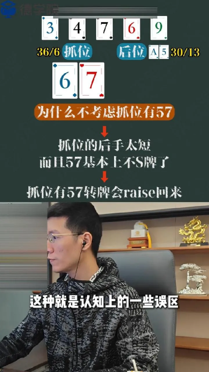 德学院-最专业的华人德州扑克学习与策略分享社区