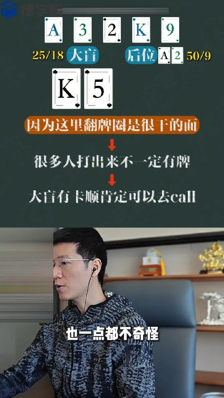 德学院-最专业的华人德州扑克学习与策略分享社区