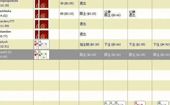 德学院-最专业的华人德州扑克学习与策略分享社区